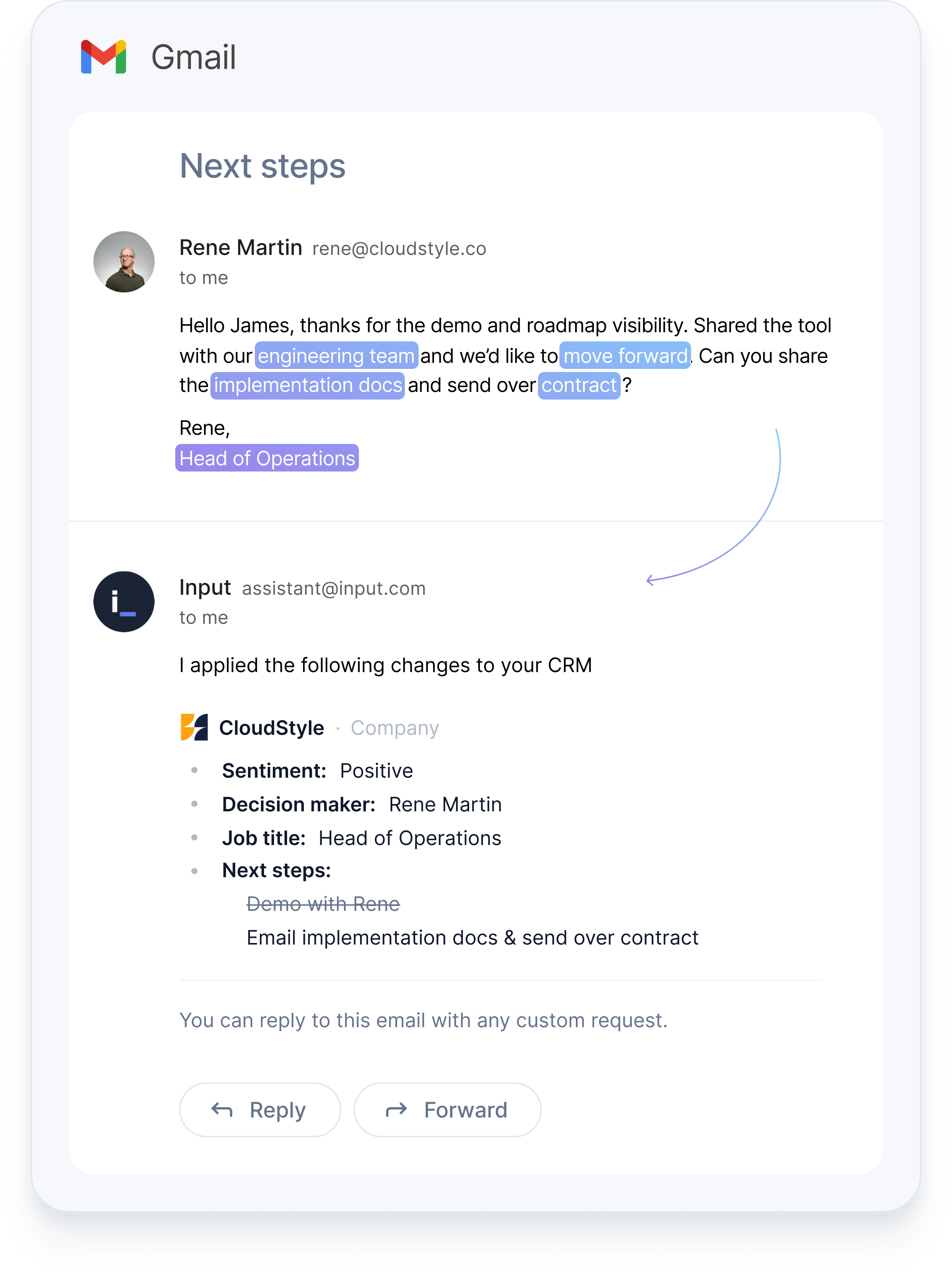 Example email thread with a customer and Input Assistant replying with updates to you